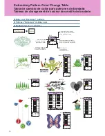 Preview for 20 page of Baby Lock Aventura BLMAV Design Manual