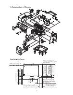 Preview for 2 page of Baby Lock BLE5 Service Manual