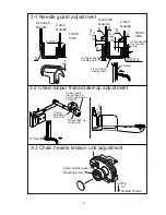 Preview for 5 page of Baby Lock BLE5 Service Manual