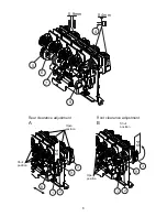 Preview for 7 page of Baby Lock BLE5 Service Manual