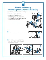 Preview for 8 page of Baby Lock Diana BL480A Getting To Know Manual