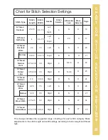 Preview for 55 page of Baby Lock Enlighten BLE3ATW-2 Instruction And Reference Manual