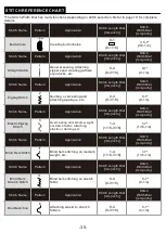 Preview for 37 page of Baby Lock Jazz BLMJZ Instruction And Reference Manual