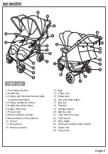 Preview for 36 page of BABY MONSTERS BMT4 Manual