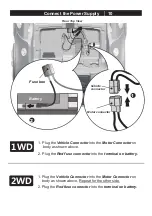 Preview for 11 page of Babyhug B6BR035 User Manual