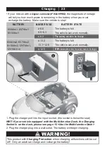 Preview for 23 page of Babyhug B6BR035 User Manual