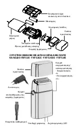 Preview for 74 page of BaByliss PRO Artists FXFS2GSE Instructions Manual