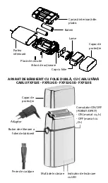 Preview for 118 page of BaByliss PRO Artists FXFS2GSE Instructions Manual