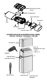 Preview for 130 page of BaByliss PRO Artists FXFS2GSE Instructions Manual