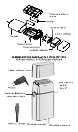 Preview for 136 page of BaByliss PRO Artists FXFS2GSE Instructions Manual