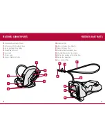 Preview for 6 page of BabyLove BL620A 2010 Instruction Book