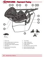 Preview for 8 page of BabyLove BL7A Series Instructions For Installation And Use Manual