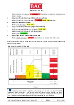 Preview for 22 page of BAC EASYBOND MK2 Operation And Maintenance Manual