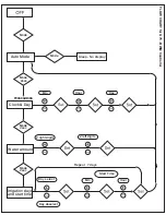 Preview for 15 page of Baccara G75-BWM User Manual