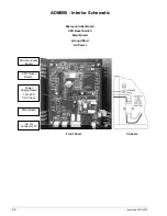 Preview for 30 page of Bacharach ADM800 Instruction