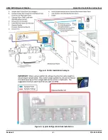 Preview for 4 page of Bacharach HGM-MZ Quickstart Installation Instructions