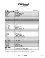 Preview for 3 page of Bachmann Williams BL-2 Instructions