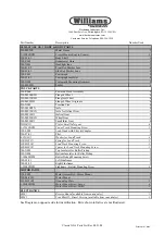 Preview for 3 page of Bachmann Williams CLASSIC GG-1 Instructions