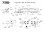 Preview for 4 page of Bachmann Williams E7A Instructions