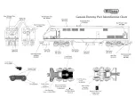 Preview for 4 page of Bachmann Williams GENESIS Instructions