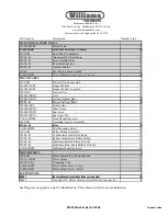 Preview for 3 page of Bachmann Williams SD-45 DIESEL LOCOMOTIVE Instructions