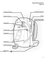 Preview for 17 page of Backcountry Access Float 18 Owner'S Manual