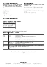 Preview for 2 page of Backscatter Mini Flash MF-1 Instruction Manual