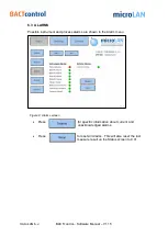 Preview for 13 page of BACTcontrol microLAN Software Manual