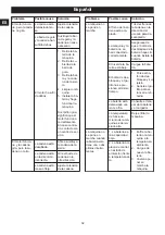 Preview for 32 page of Bad Boy CS80B140A18 Operator'S Manual