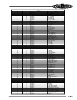 Preview for 49 page of Bad Boy Outlaw XP 5400 Owner'S, Service & Parts Manual