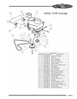 Preview for 33 page of Bad Boy ZT ELITE Owner'S, Service & Parts Manual