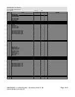 Preview for 16 page of Bad Handshake Electronics deMIDulator v1.10 User Manual