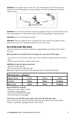 Preview for 13 page of Badger Basket WB25GTE Operator'S Manual