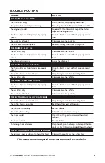 Preview for 17 page of Badger Basket WB25GTE Operator'S Manual