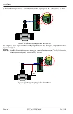 Preview for 8 page of Badger Meter Blancett B2900 User Manual