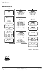 Preview for 18 page of Badger Meter Blancett B2900 User Manual