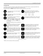 Preview for 13 page of Badger Meter CB-30 User Manual