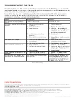 Preview for 16 page of Badger Meter CB-30 User Manual