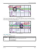 Preview for 23 page of Badger Meter Dynasonics TFX-500w User Manual