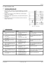 Preview for 15 page of Badger Meter F001 Installation Manual