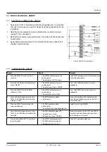 Preview for 17 page of Badger Meter F001 Installation Manual