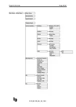 Preview for 47 page of Badger Meter ModMAG M1000 Installation And Operation Manual