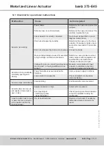 Preview for 33 page of Baelz Automatic BA 373-E45 Operating Instructions Manual