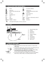 Preview for 7 page of Bahco BCL32G1 Operating Instructions Manual