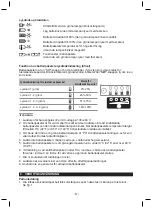 Preview for 87 page of Bahco BCL32G1 Operating Instructions Manual