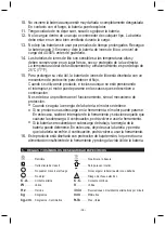 Preview for 36 page of Bahco BCL32IW1 Operating Instructions Manual