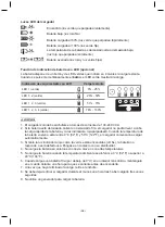 Preview for 38 page of Bahco BCL32IW1 Operating Instructions Manual