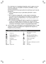 Preview for 156 page of Bahco BCL32IW1 Operating Instructions Manual