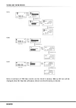 Preview for 12 page of Bahco TASMB Series Original Instructions Manual