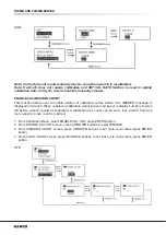 Preview for 40 page of Bahco TASMB Series Original Instructions Manual